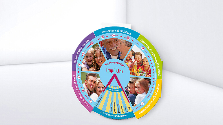 Runde Drehscheibe mit Gesichtern bedruckt